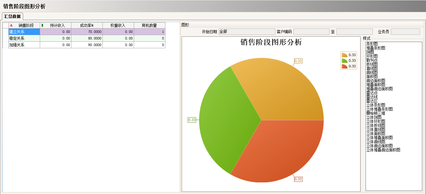 HTH华体会体育登录入口hth.com
实施过程中会遇到哪些问题