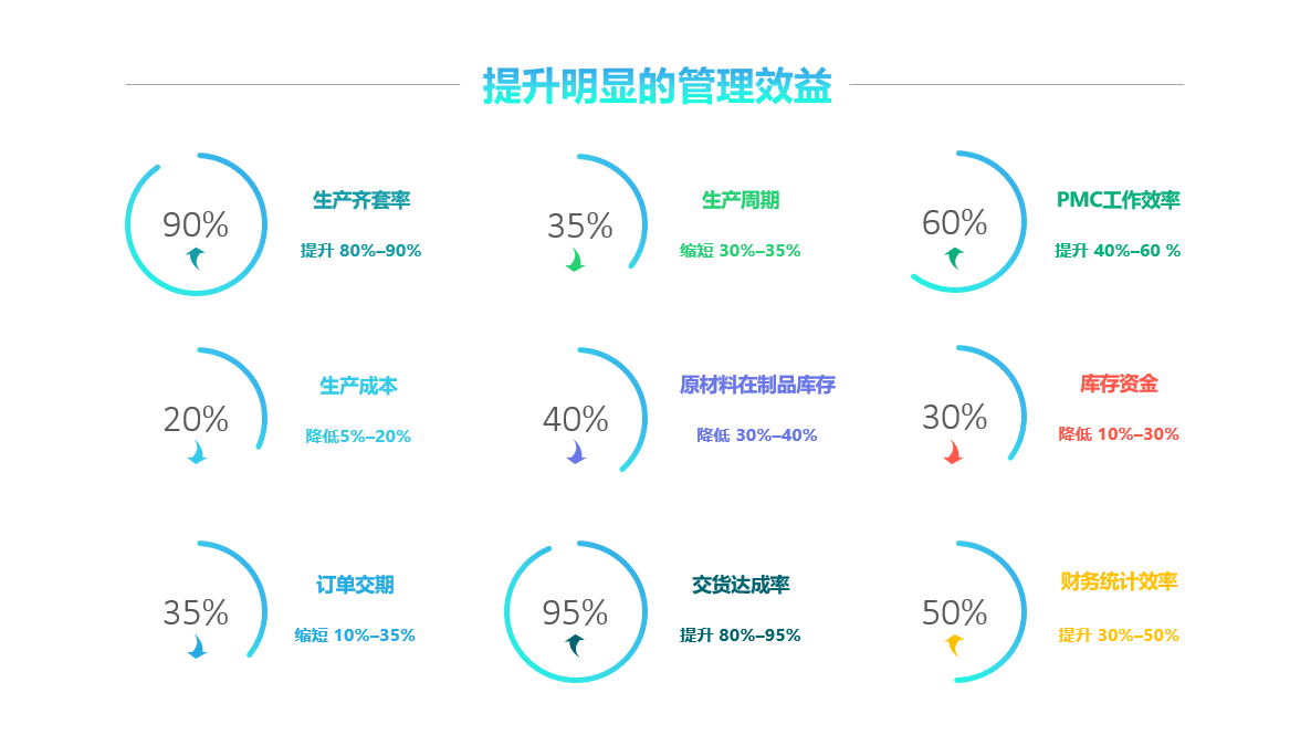 HTH华体会体育登录入口hth.com
实施要注意什么?