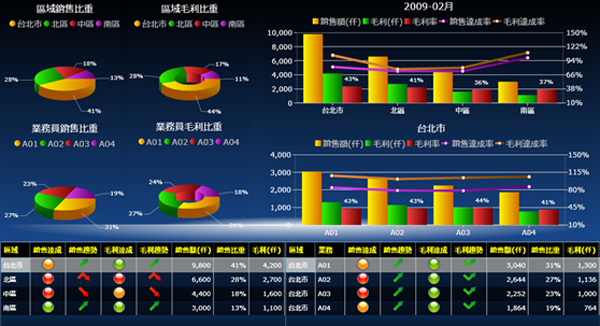 HTH华体会体育登录入口hth.com
系统的基础数据如何快速管理?
